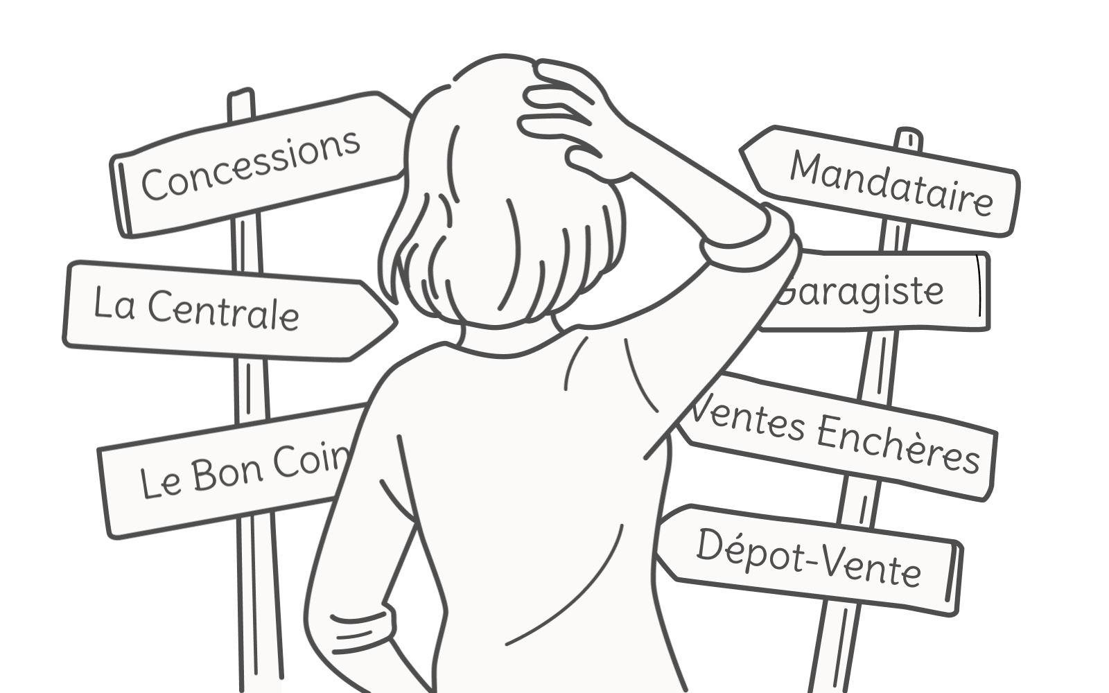 Illustration de recherche de voiture